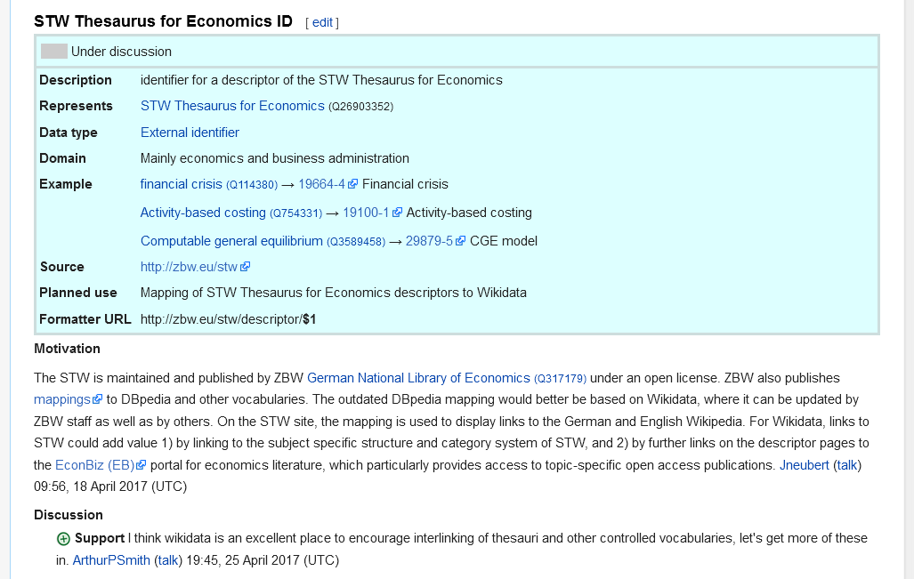 example stw id